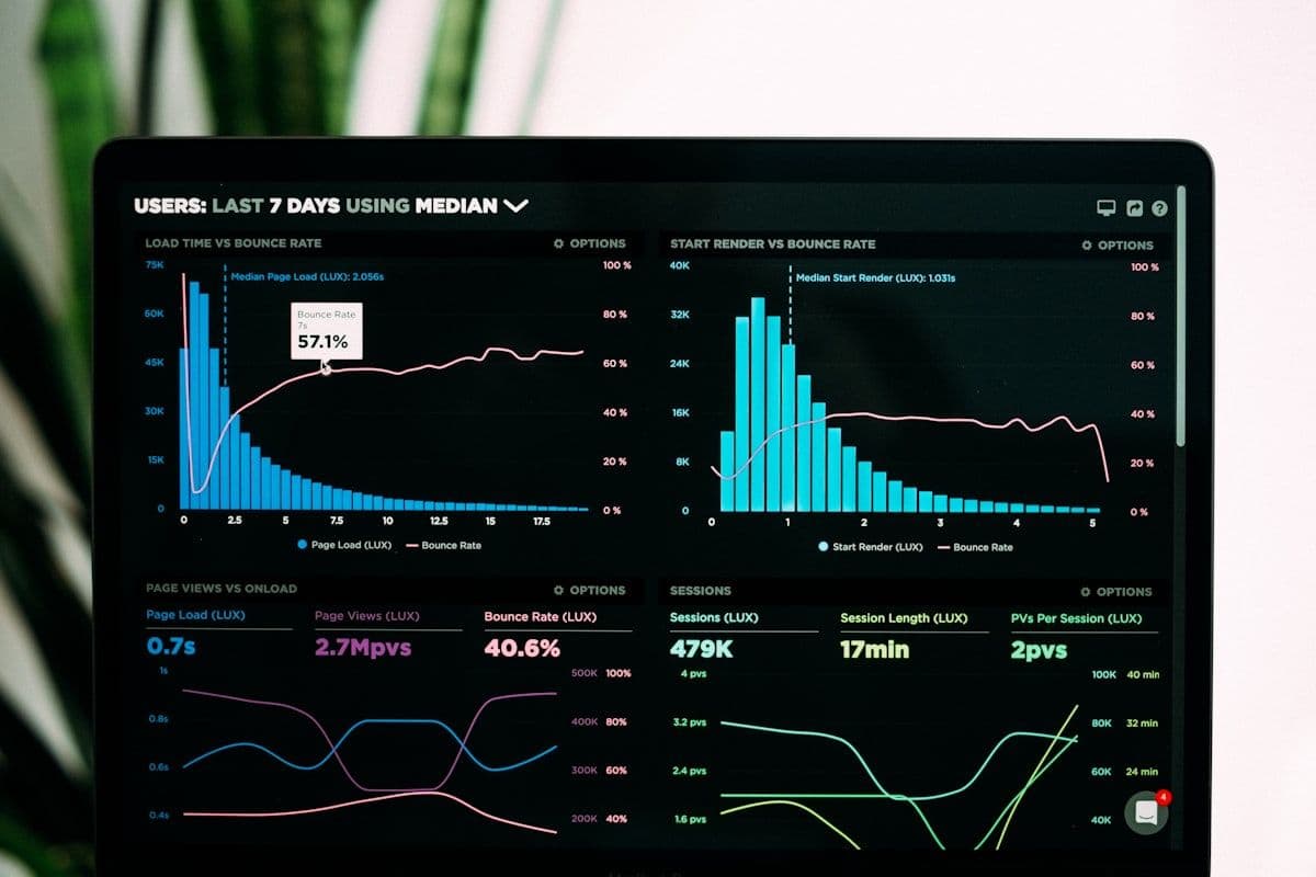 The Day the Servers Cried: A Startup's Journey to Product Health